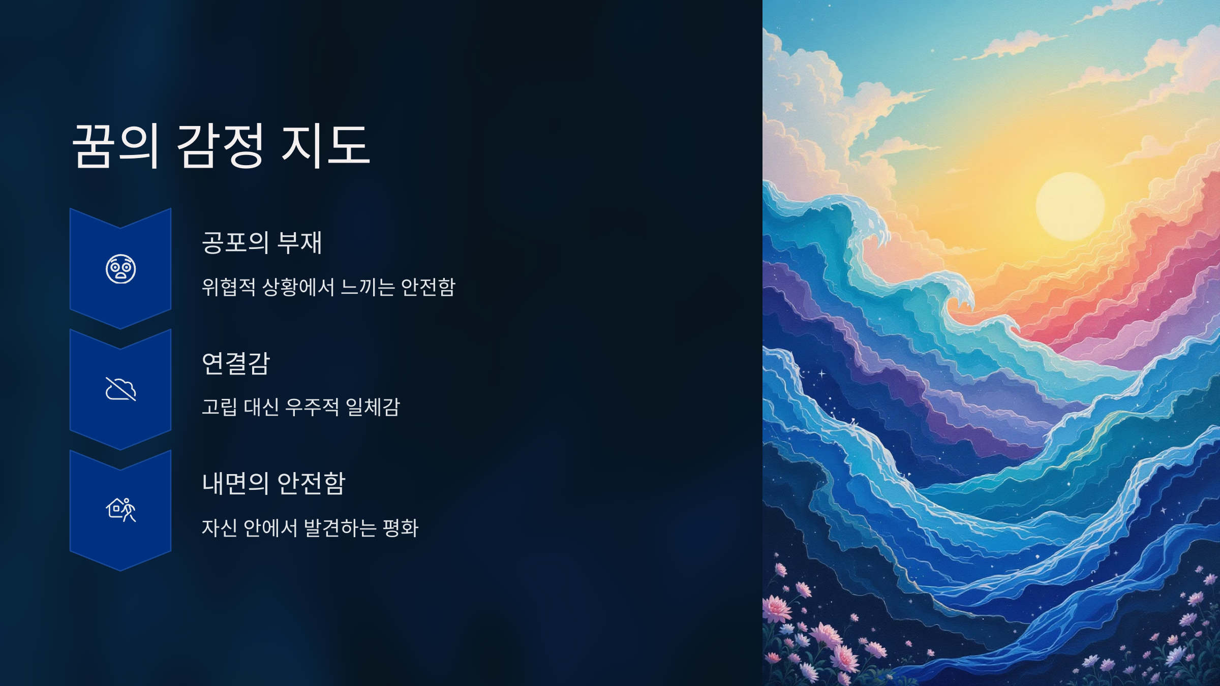 꿈의 감정 지도