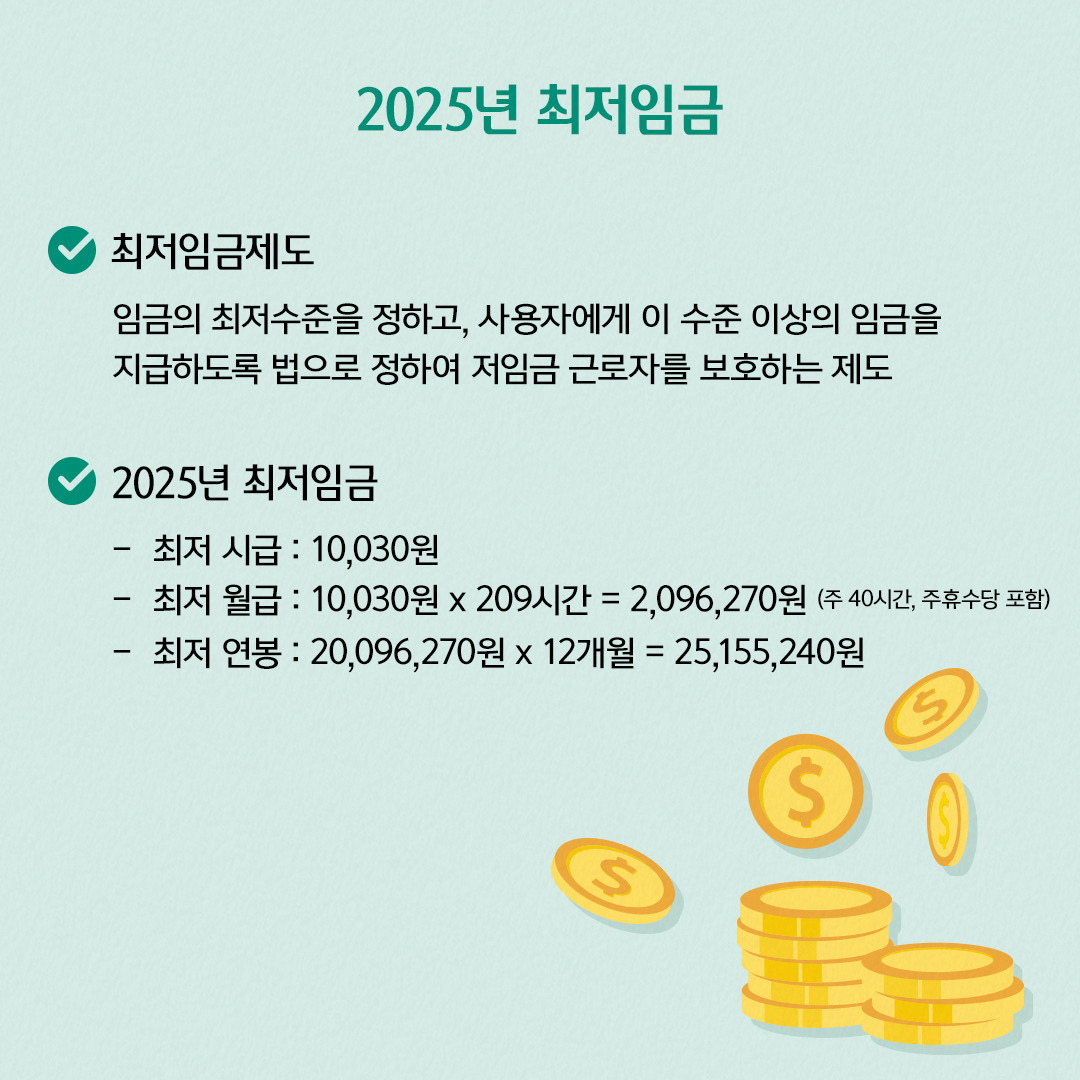 2025년 최저임금 변화