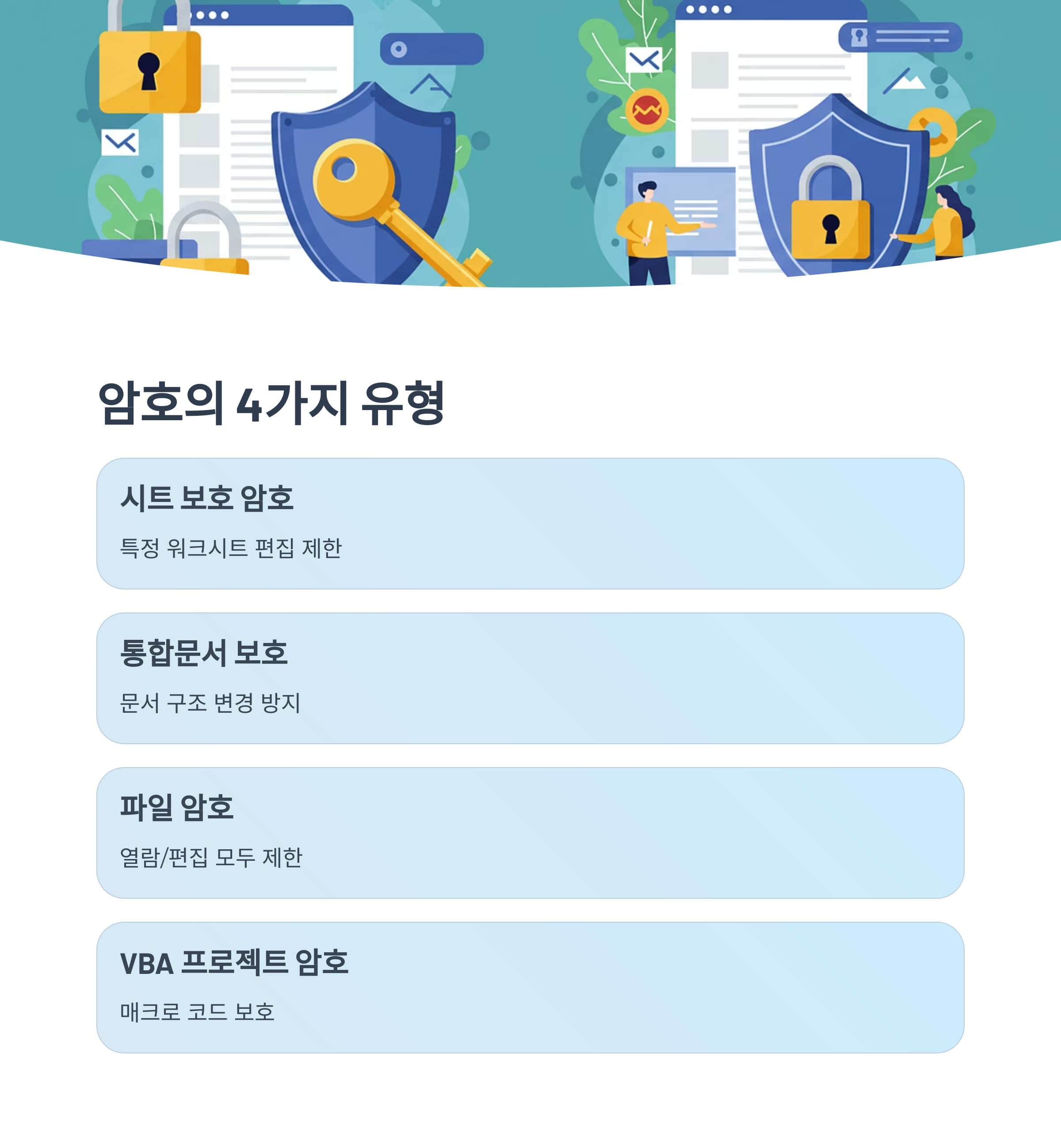 엑셀 암호의 종류 이해하기