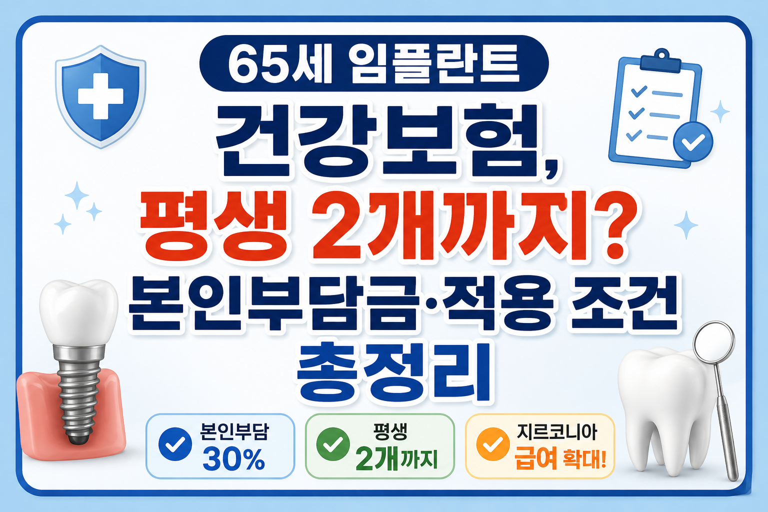 65세 임플란트 건강보험 평생 2개 본인부담 30% 적용 조건 지르코니아 급여 총정리