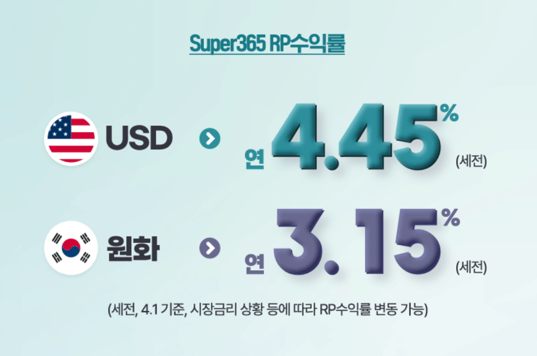 메리츠증권 슈퍼365 약정수익