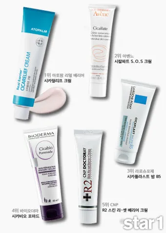 여드름 재생크림 클렌징폼 꿀템 10선_3