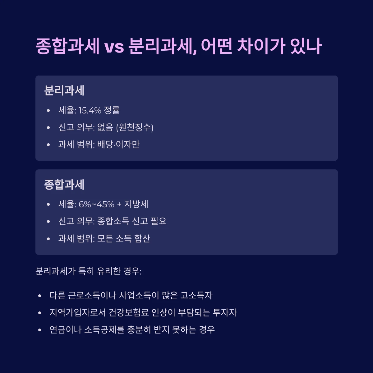 종합과세 vs 분리과세, 어떤 차이가 있나