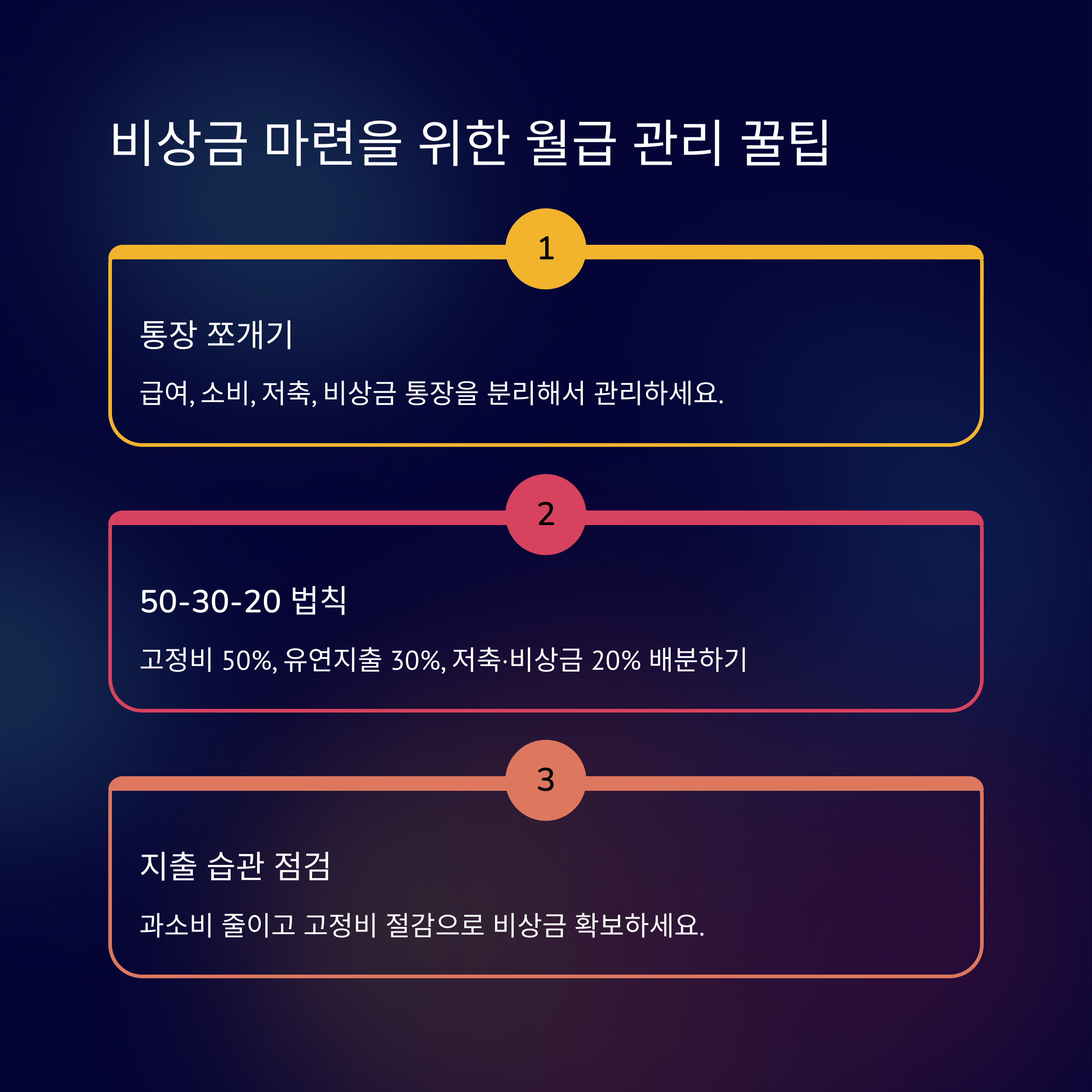 직장인 비상금 꿀팁