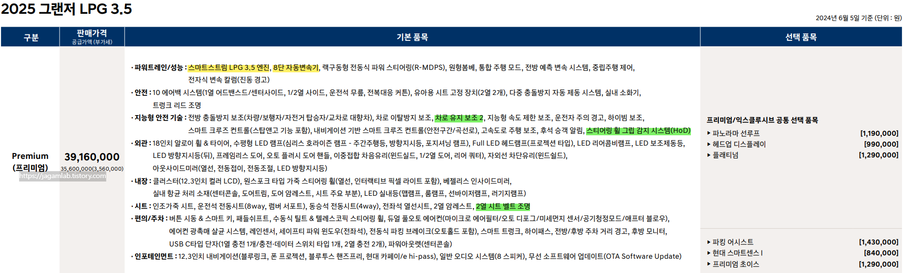 2025 그랜저 LPG 3.5 프리미엄 트림 가격 및 기본 품목