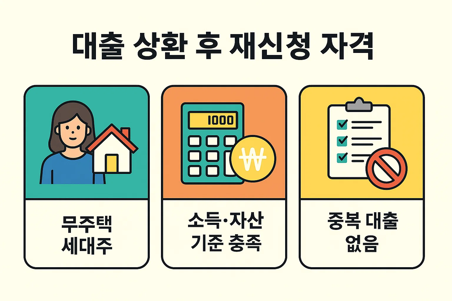 버팀목 전세자금대출 상환 후 재신청이 가능한 조건을 정리한 인포그래픽. 무주택 세대주, 소득&middot;자산 기준 충족, 중복대출 제한 등 재신청 자격 기준을 설명합니다.