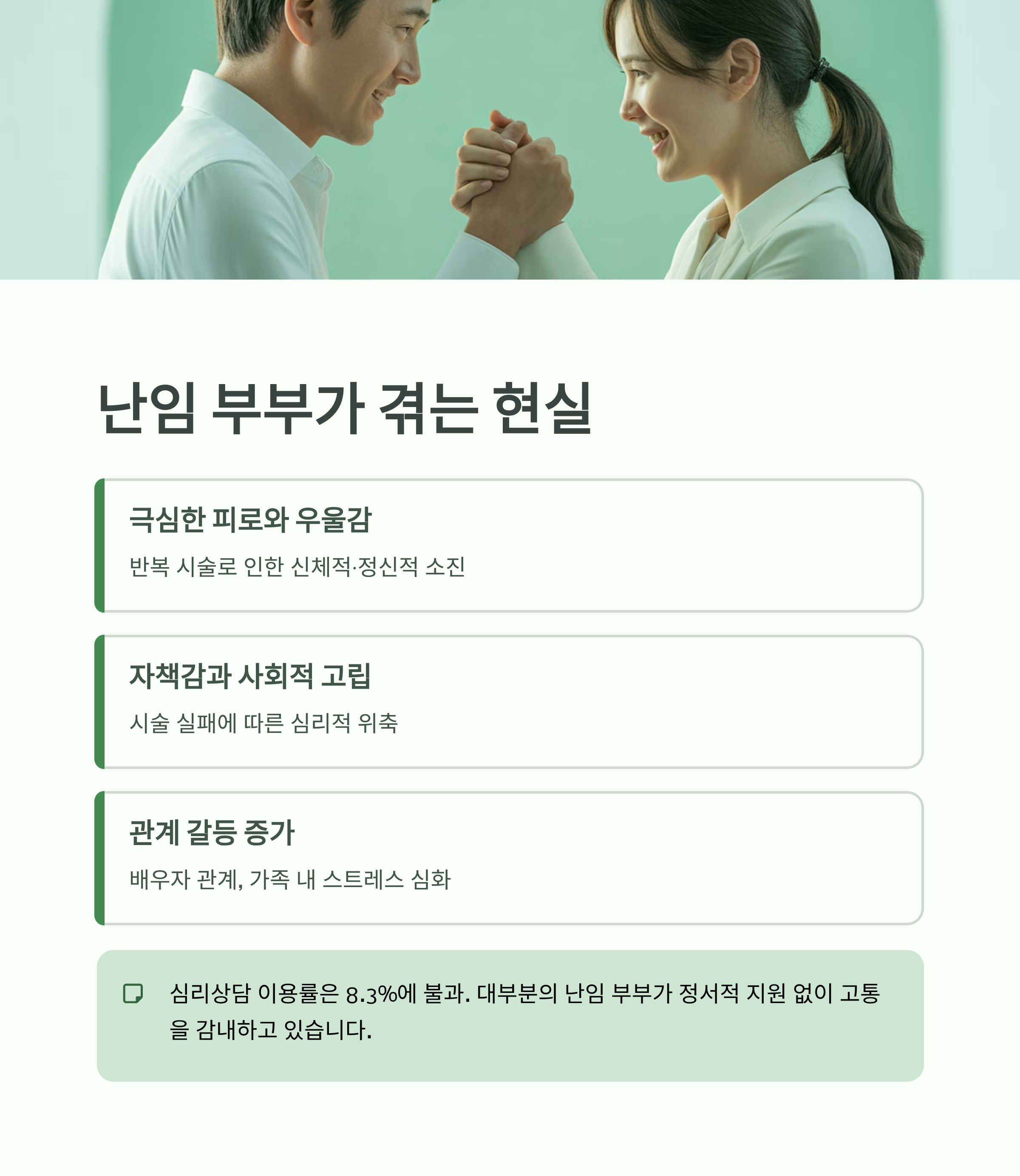 난임 부부가 겪는 신체적&middot;정신적 피로, 관계 갈등, 사회적 고립의 현실을 보여주는 인포그래픽 이미지
