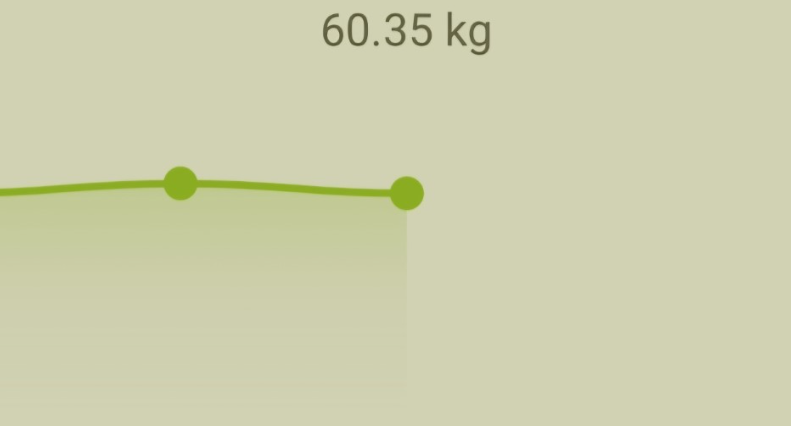 러닝의 좋은점과 스위치온 다이어트 후기