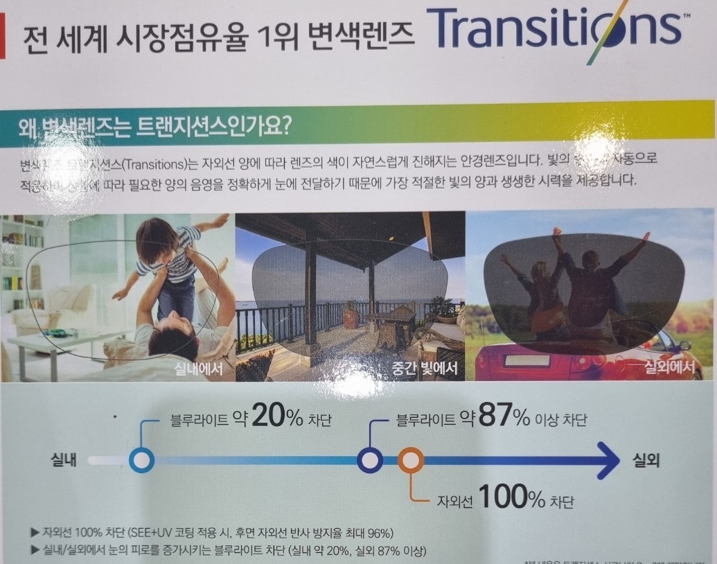 에실로-변색렌즈-가격-성능