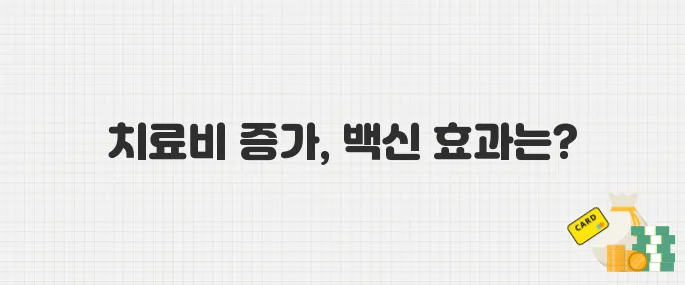 코로나 치료비 폭등! 지금 백신 맞아야 하는 이유