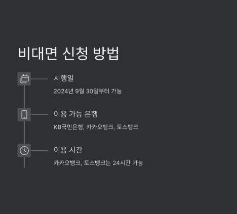 여신거래안심차단서비스 신청 및 해제
