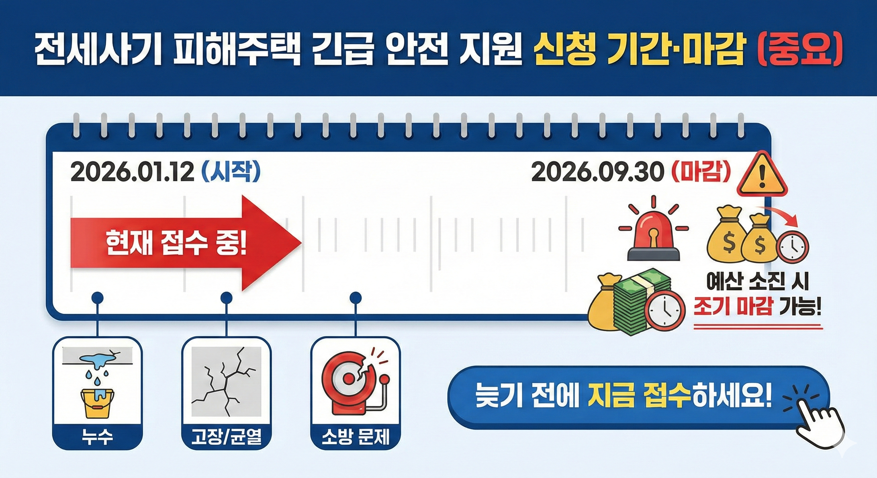 서울시 전세사기 지원