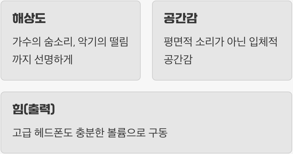 그래서, 얼마나 차이가 날까?