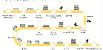 일본 고베 여행 일정 day1 고베규 스테이크스마 씨월드 범고래쇼 코스 소개_20
