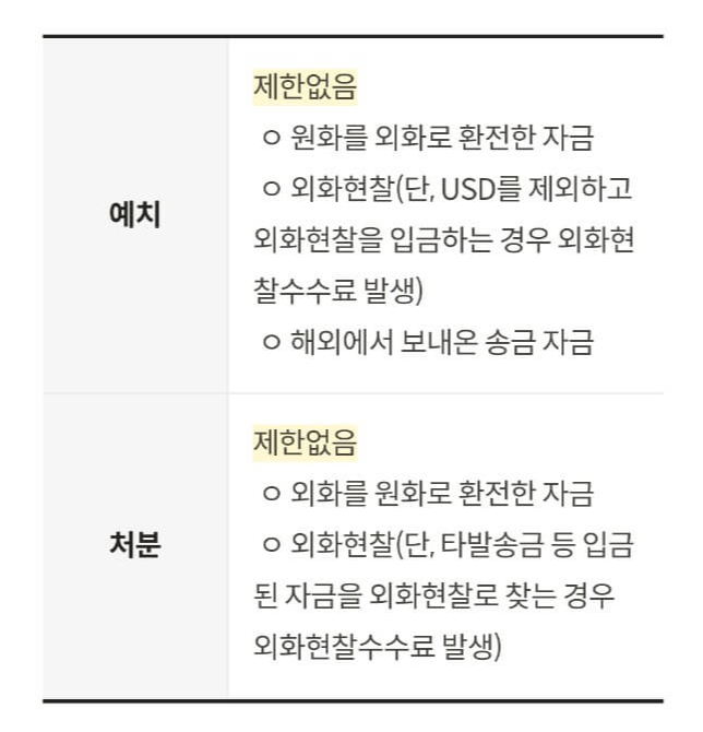 거주자계정 예치와 처분