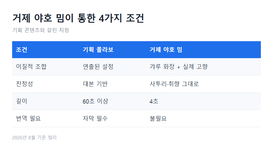 사투리를 안 지운 아이돌이 왜 드문가