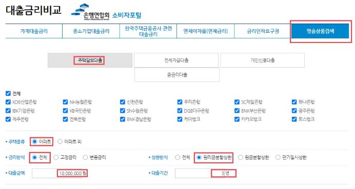 아파트담보대출