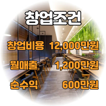스터디까페 창업과 운영