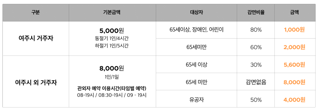 여주 파크골프장 예약