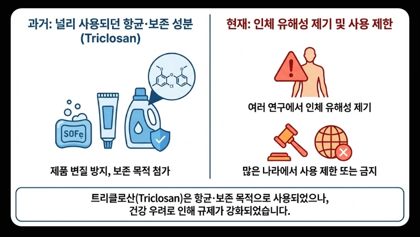 치약 리콜(2080, 회수 대상)(환불 신청 + 절차)