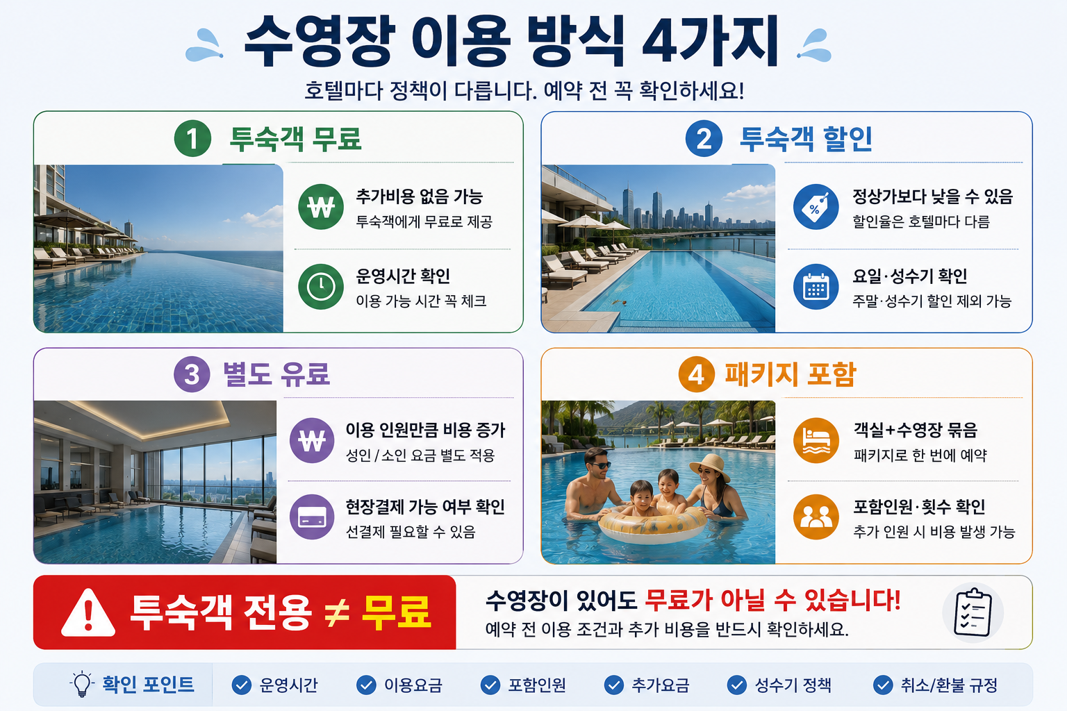 호텔 수영장 무료 투숙객 할인 별도 유료 패키지 포함 이용방식을 비교한 이미지
