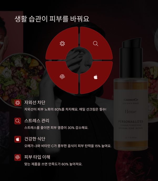 스킨케어의 진짜 비밀