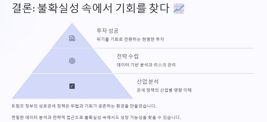 트럼프 상호관세 산업분석,관련주,수혜주, 투자전략