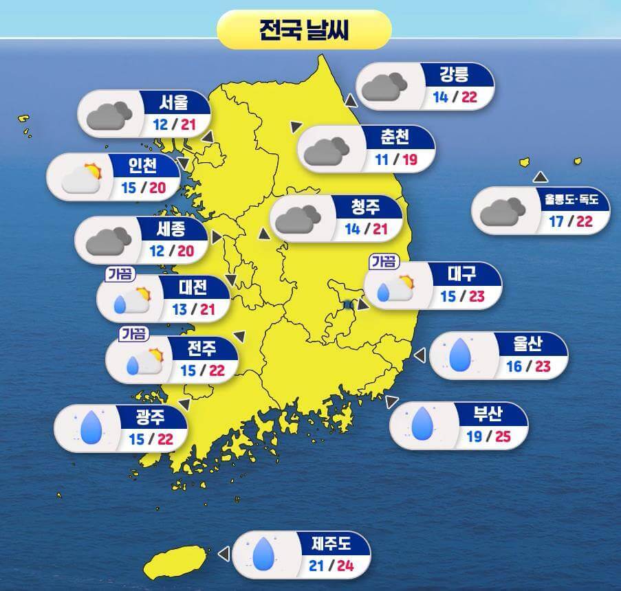 전국 날씨 전망