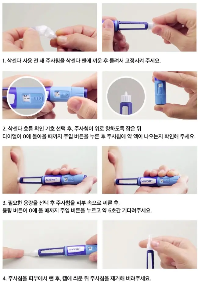 삭센다 사용법