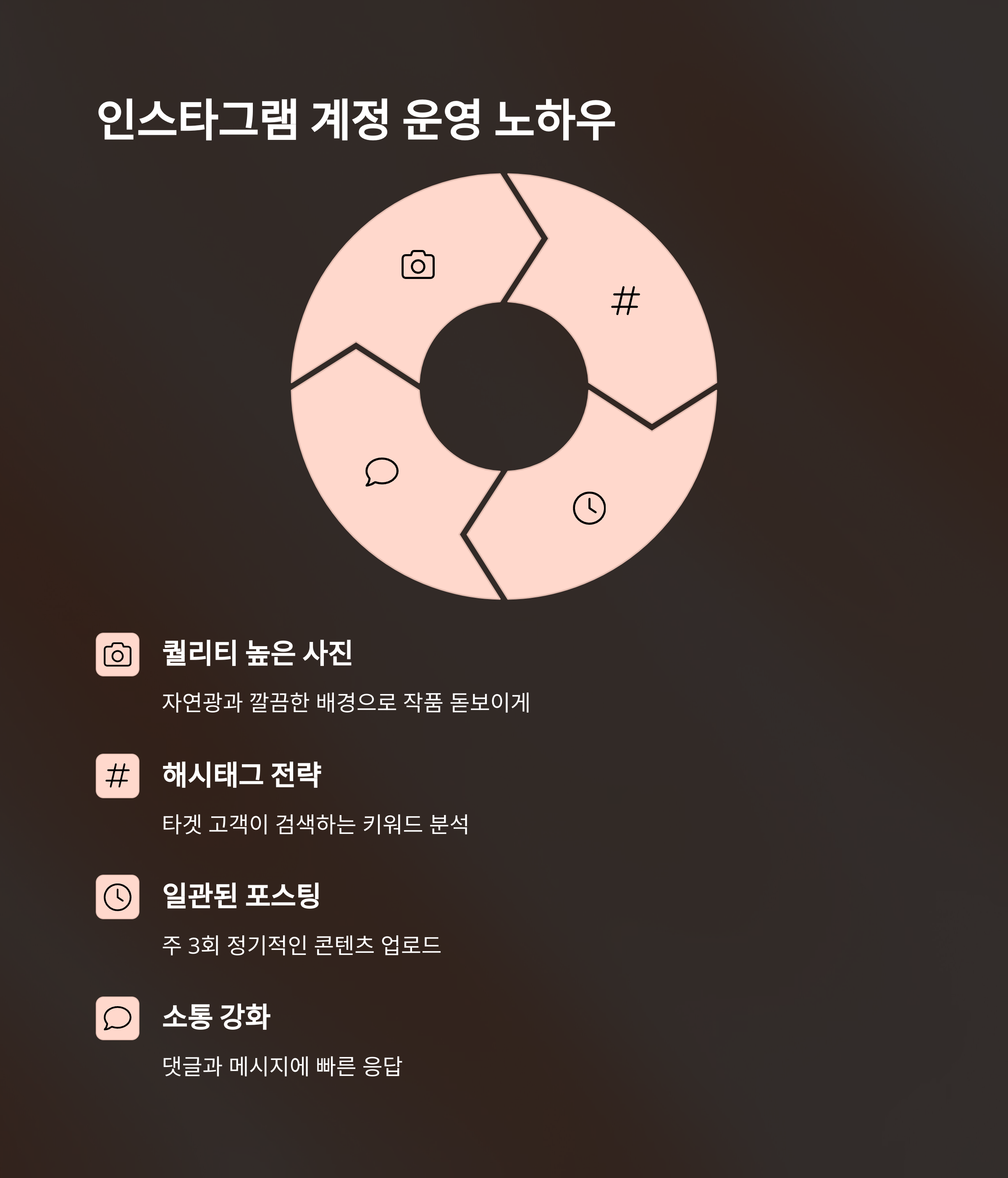 인스타그램으로 수익 내기: 손재주 하나로 하루 100달러 만든 리얼 후기