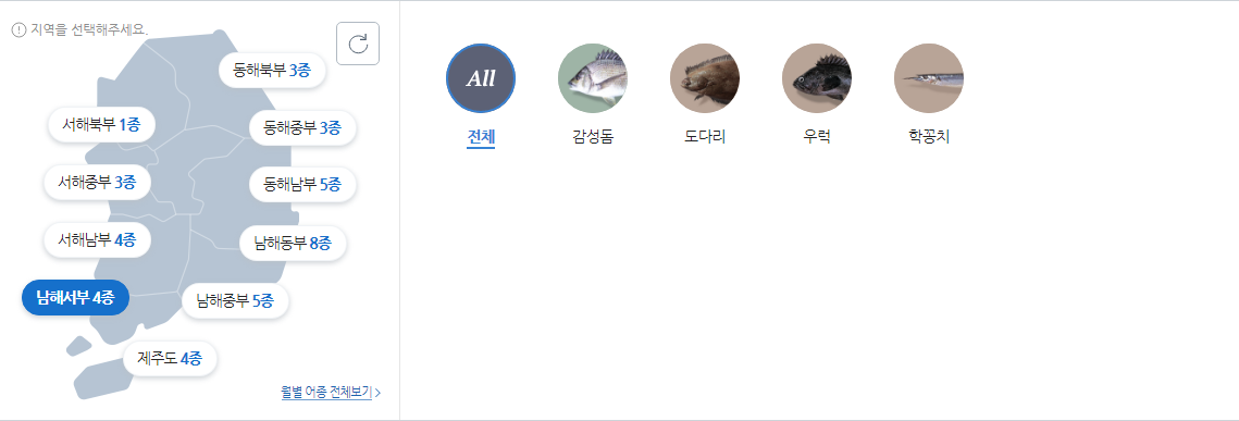 남해서부 바다낚시 대상어종 사진