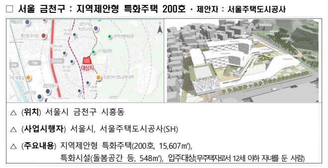 서울 금천구 지역제안형 특화주택 200호