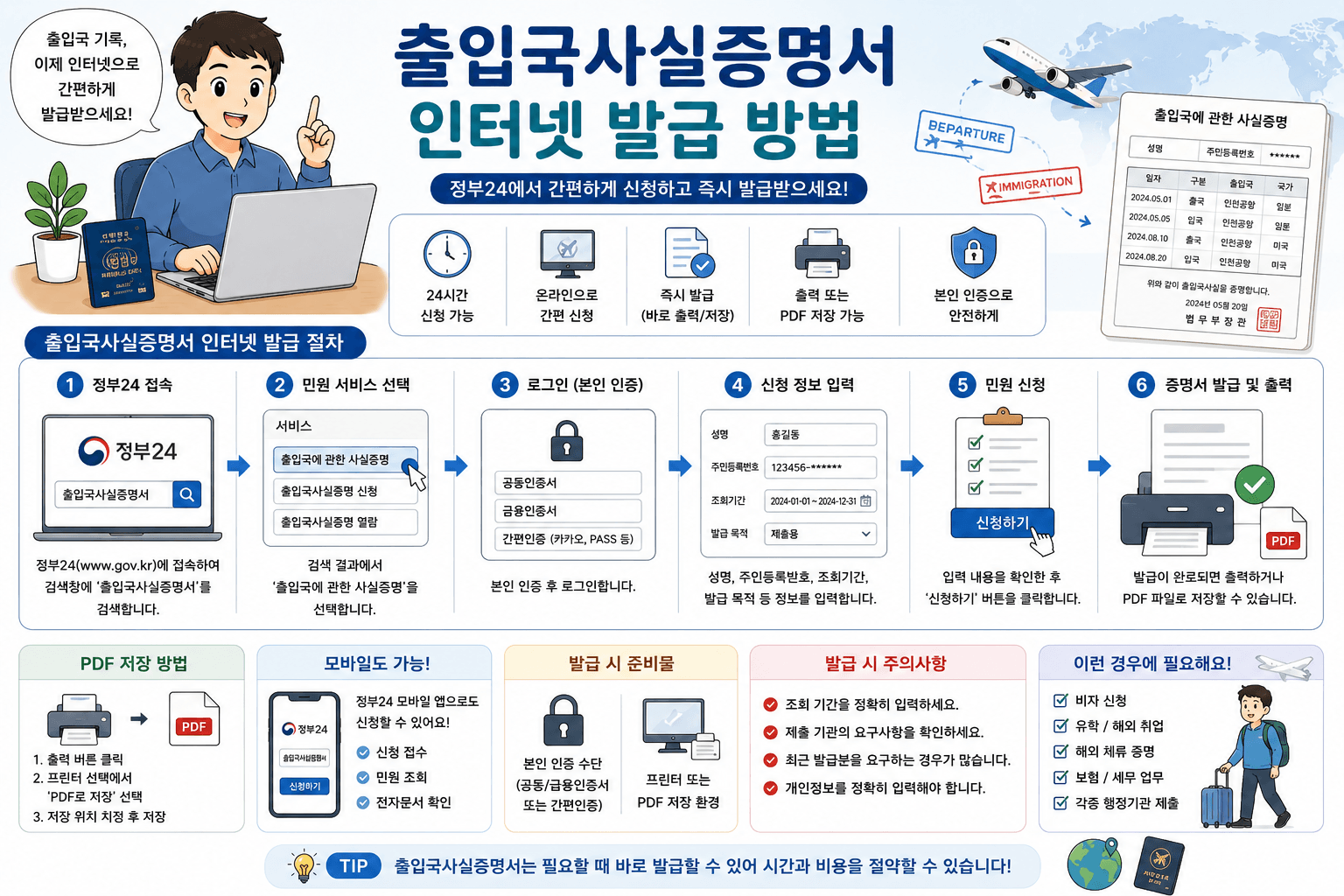 출입국사실증명서 인터넷 발급 방법
