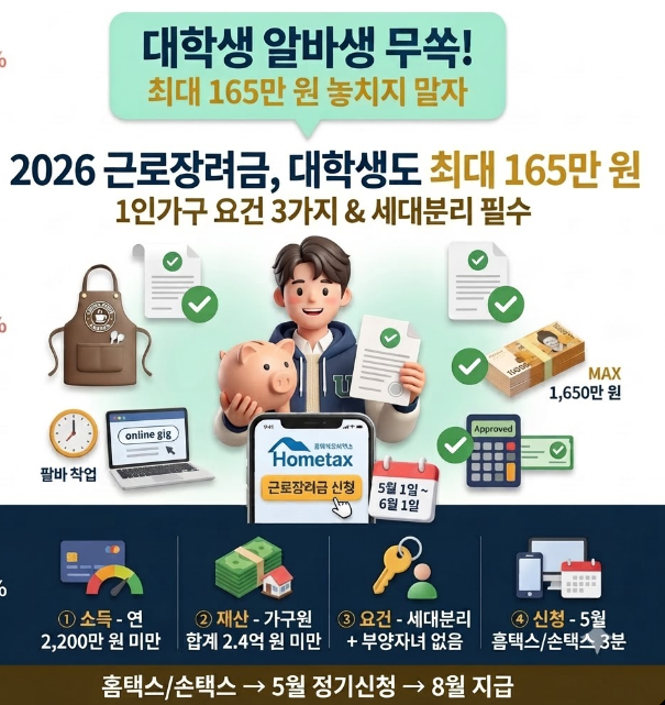 근로장려금 자격조회 _대학생