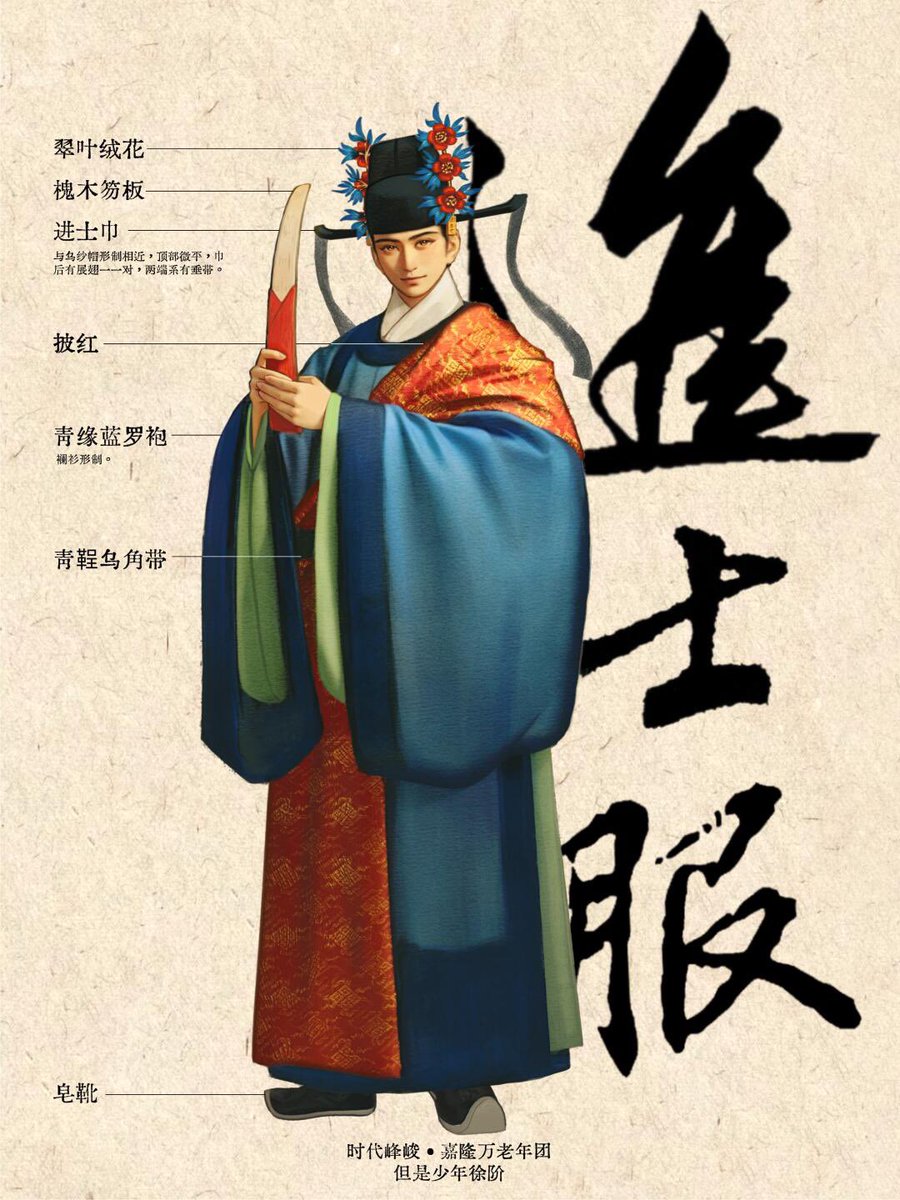 과거 합격자가 입은 옷을 그린 云容容 작가