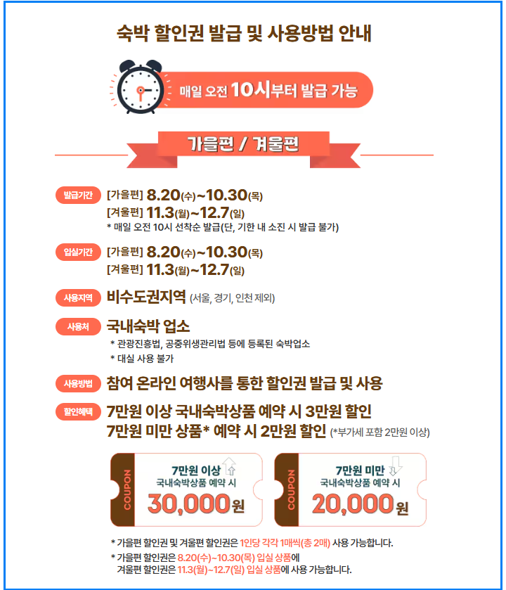 숙박세일페스타