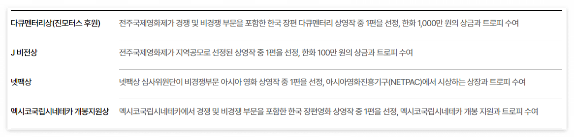 전주국제영화제