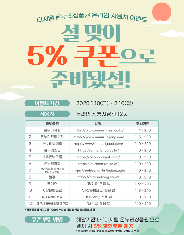 온누리상품권 할인 혜택 환급 구매방법 사용처