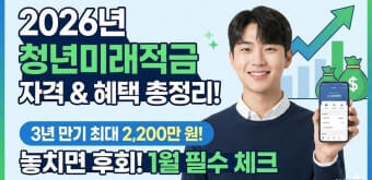 청년미래적금 가입조건