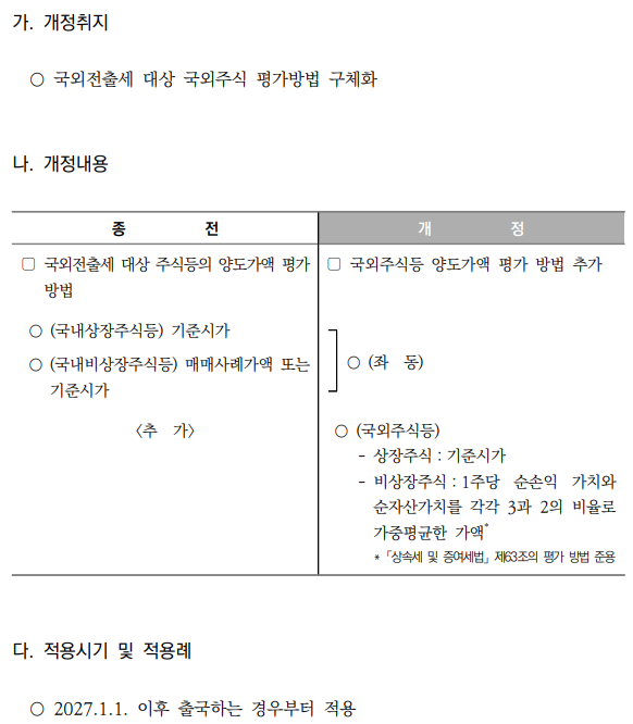 국외전출세 과세 대상 확대