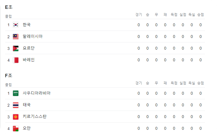 축구 중계방송 대한민국 요르단