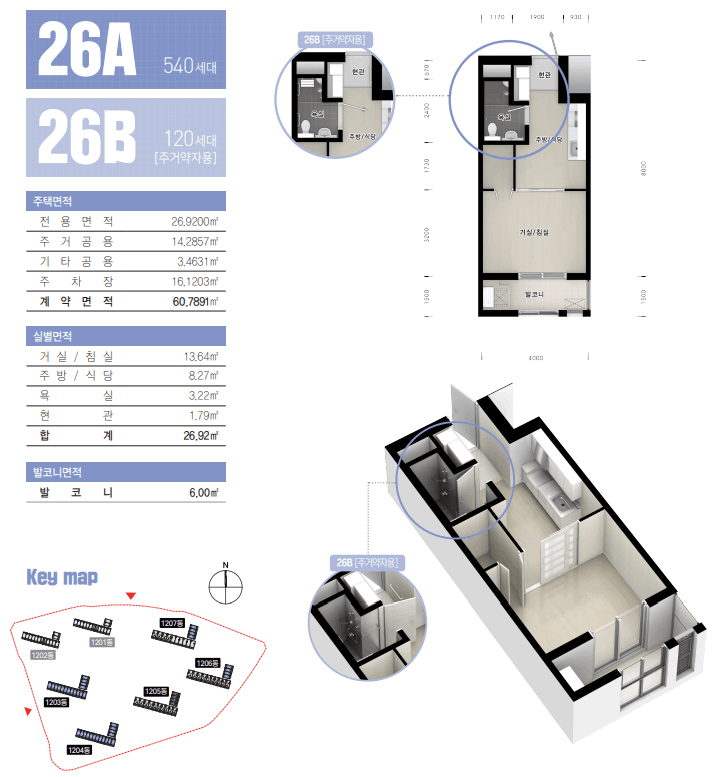 LH 행복주택 모집공고 세종시 입주자격 완화