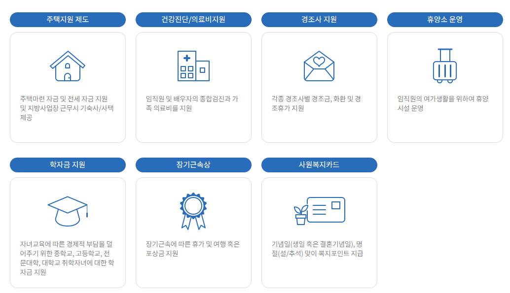 엘에스일렉트릭-연봉-합격자 스펙-LS ELECTRIC-신입초봉-외국어능력