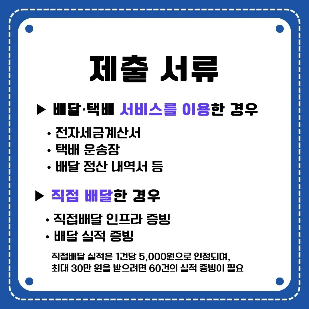 소상공인-배달-택배비-지원금-제출서류