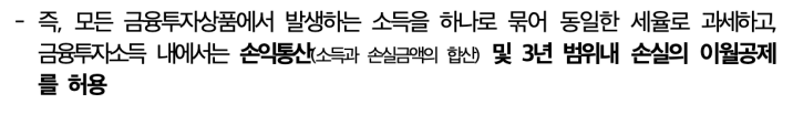 미국주식 양도세2