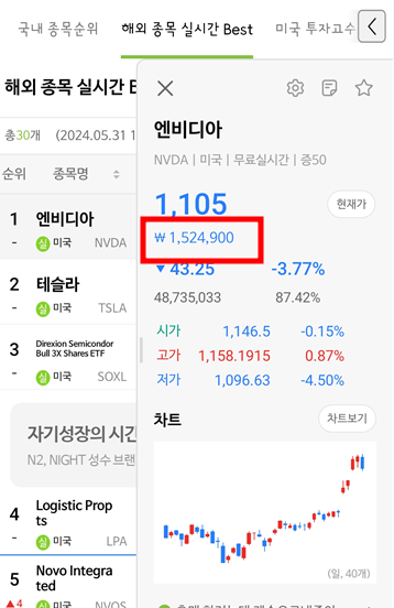 엔비디아가격