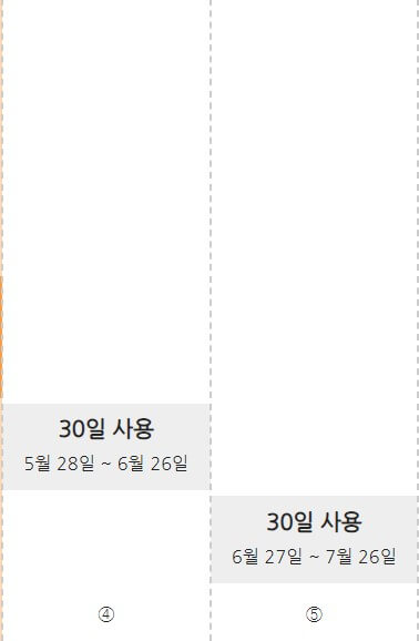 사후환급 혜택 예시3