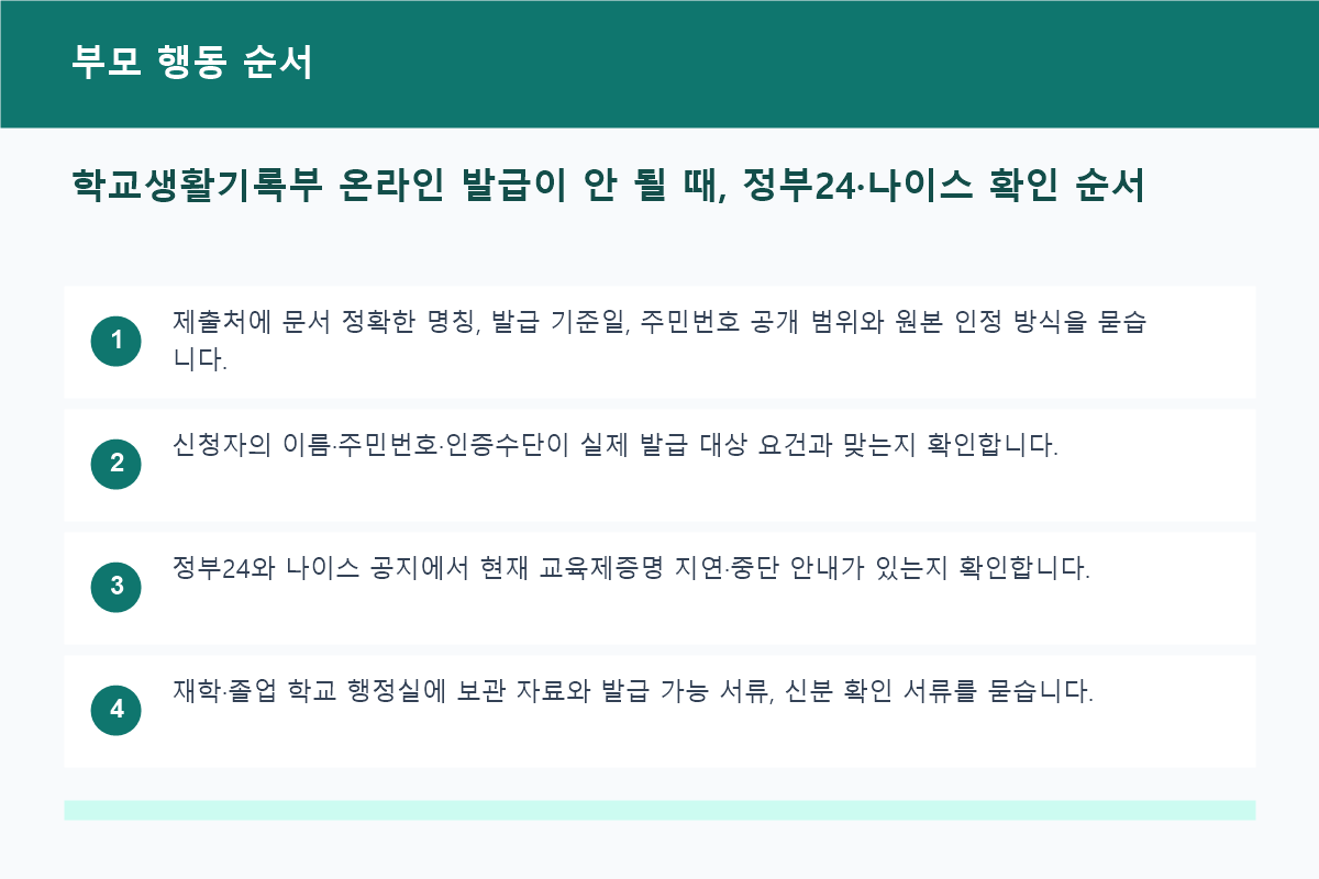 학교생활기록부 온라인 발급이 안 될 때, 정부24&middot;나이스 확인 순서 부모 행동 순서 정보 이미지