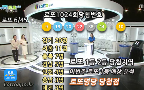 1024회 로또 1등 2등 당첨지역 복권 판매점 확인