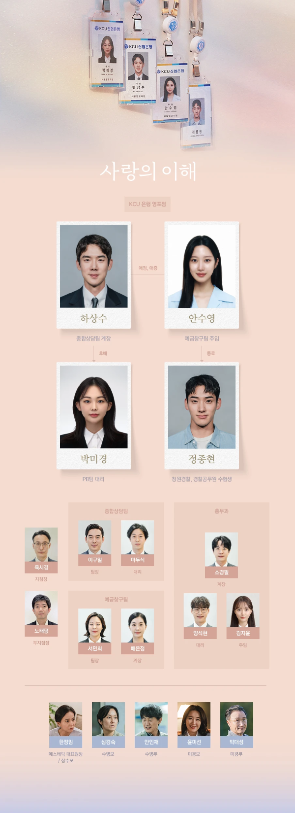 사랑의 이해 드라마 몇부작 제작사 소설 인물관계도 총정리